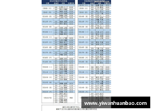 球速体育CBA季后赛赛程完整版：总决赛预计将在6月初结束 - 副本 - 副本